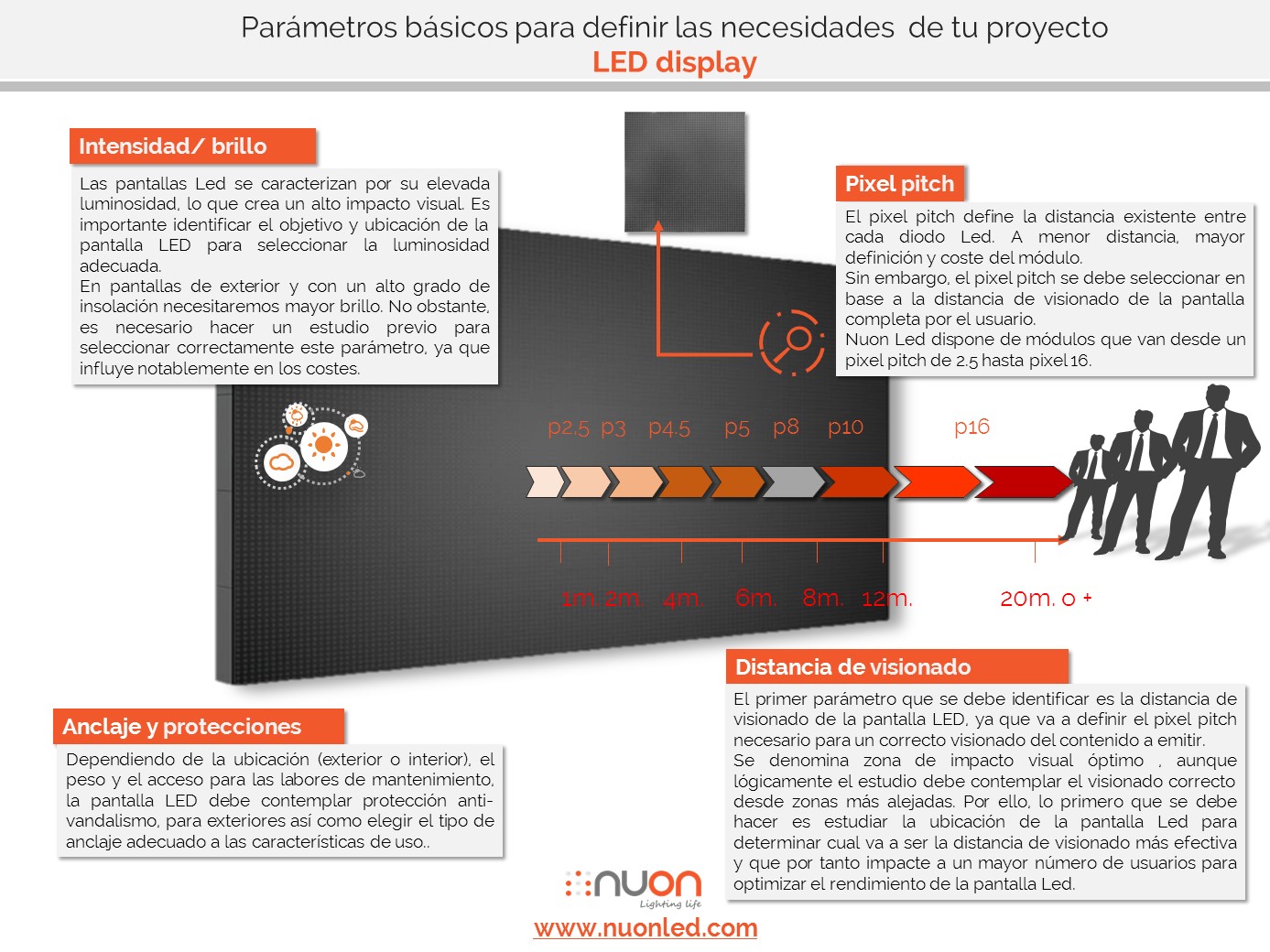 Diapositiva1 Diapositiva1